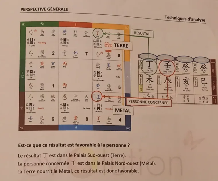 Le choix stratégique, Reims, Christine Valentine